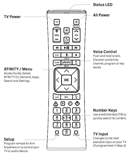 xfinity-keeping-up-with-the-times-with-new-voice-controlled-remote