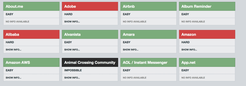 Deleting yourself from any website using this new amazing extension. 