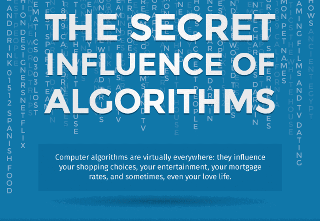 The Secret Influence of Algorithms - KnowTechie