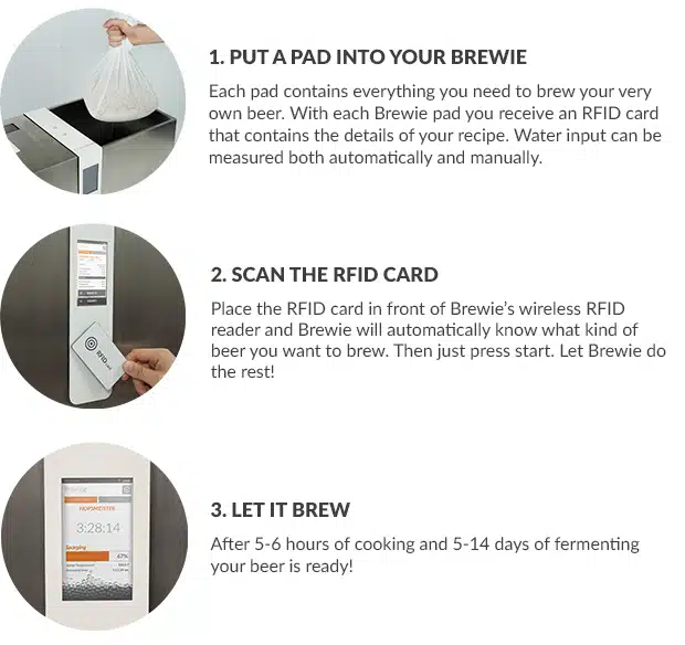 Brewie How To