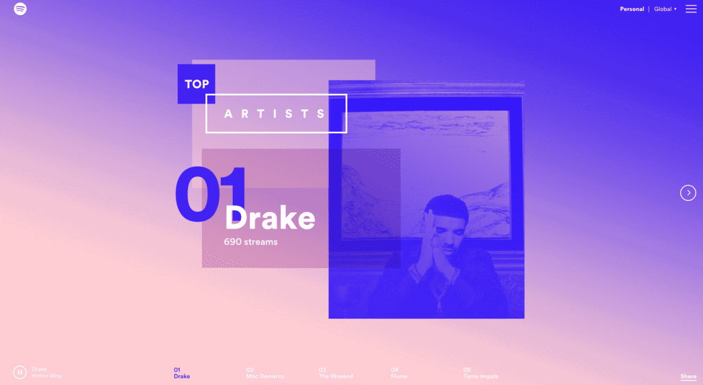 Drake spotify