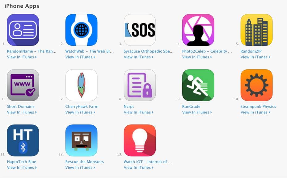 Alex Wulff apps