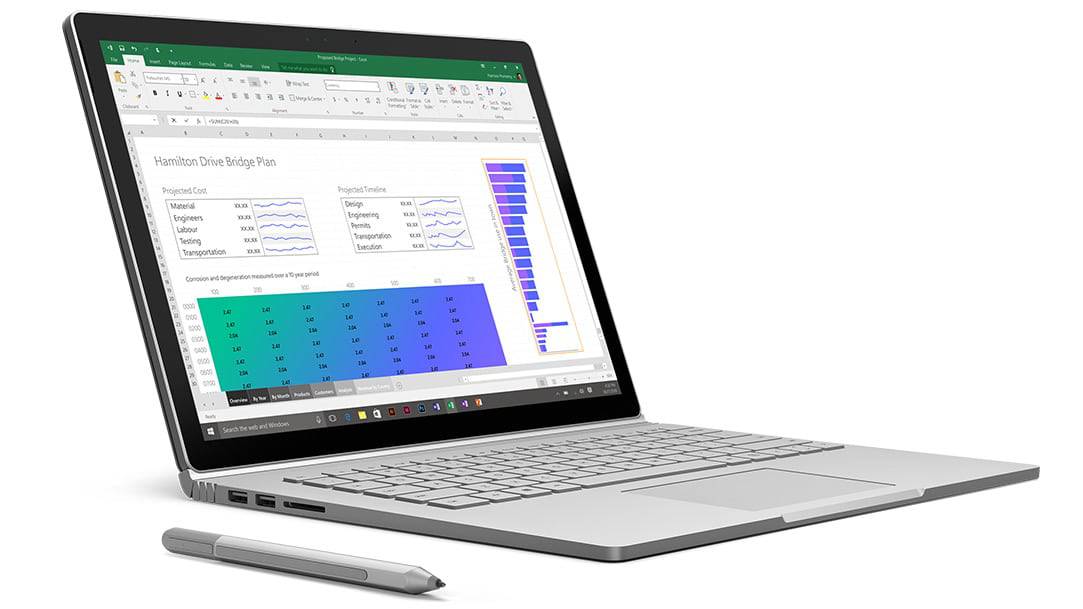 Surfacebook