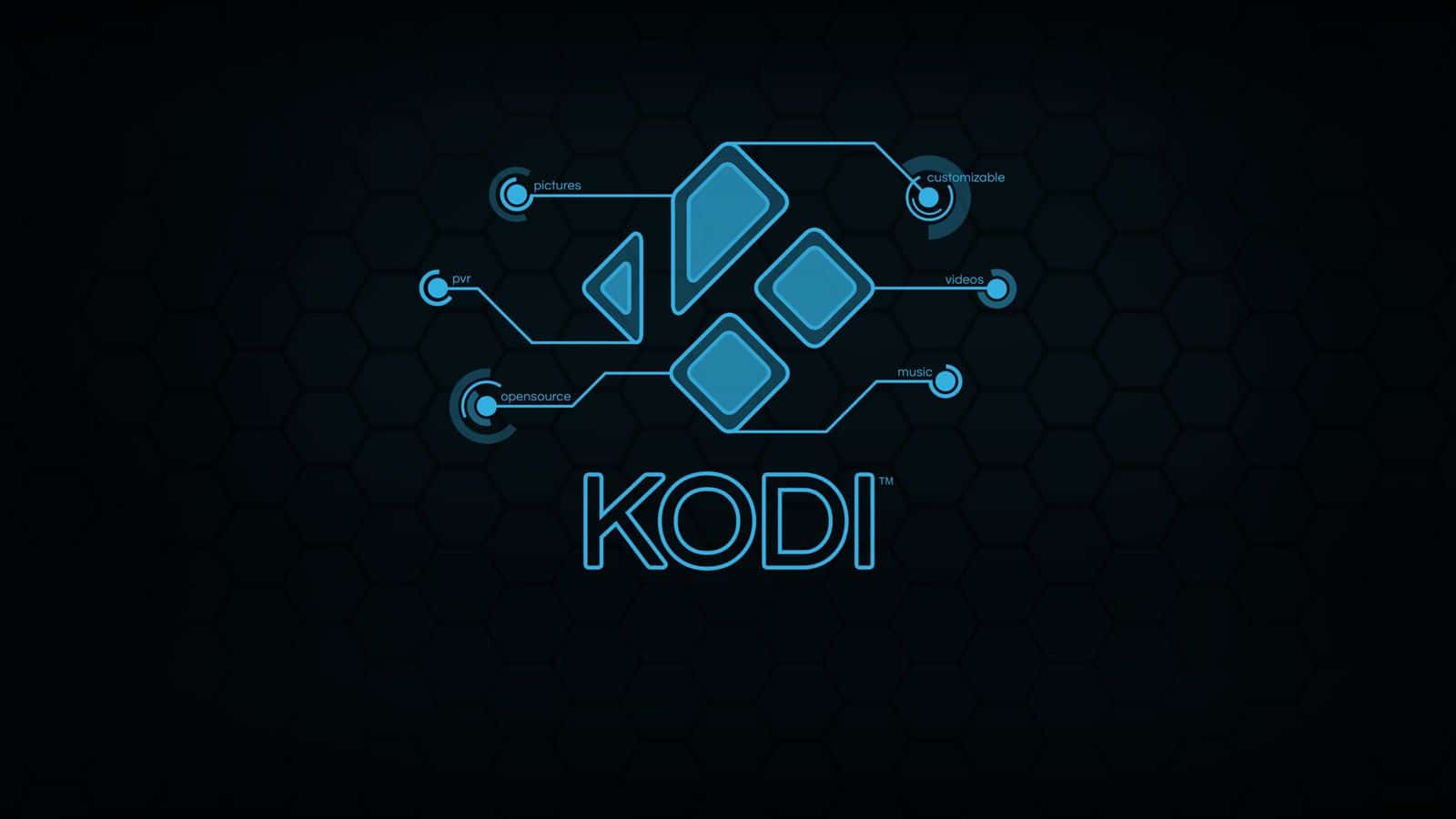 Kodi boxes kodi box