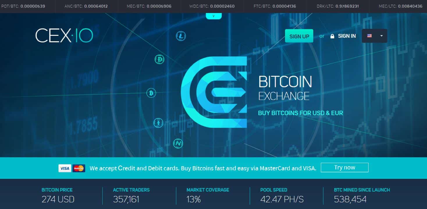cex bitcoin exchange