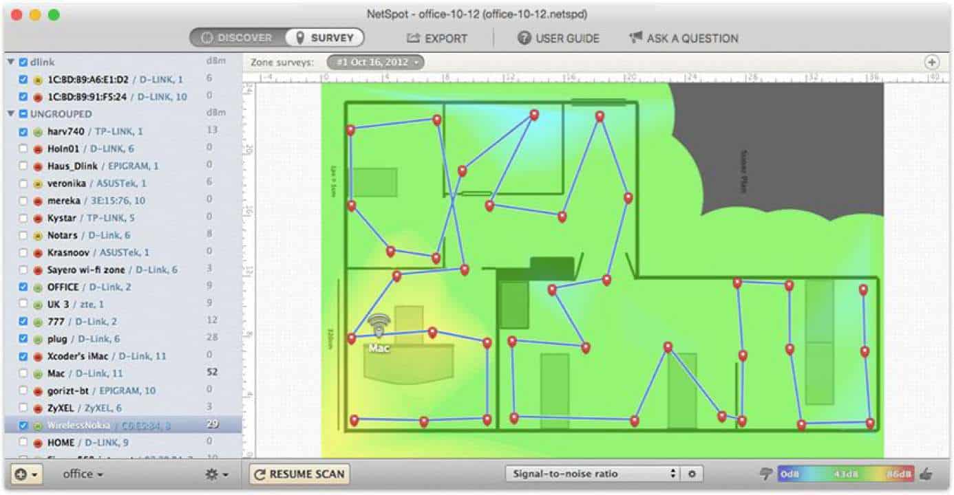 netspot pro crack windows