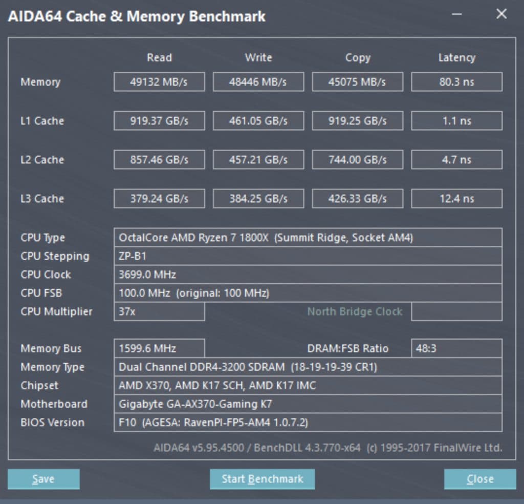 Aida64 cache and memory at 3200