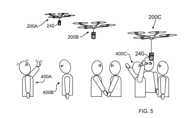 ibm drone delivered coffee