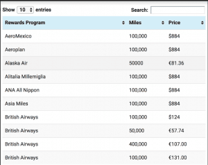 Your frequent flier miles are now being bought and sold on the dark web