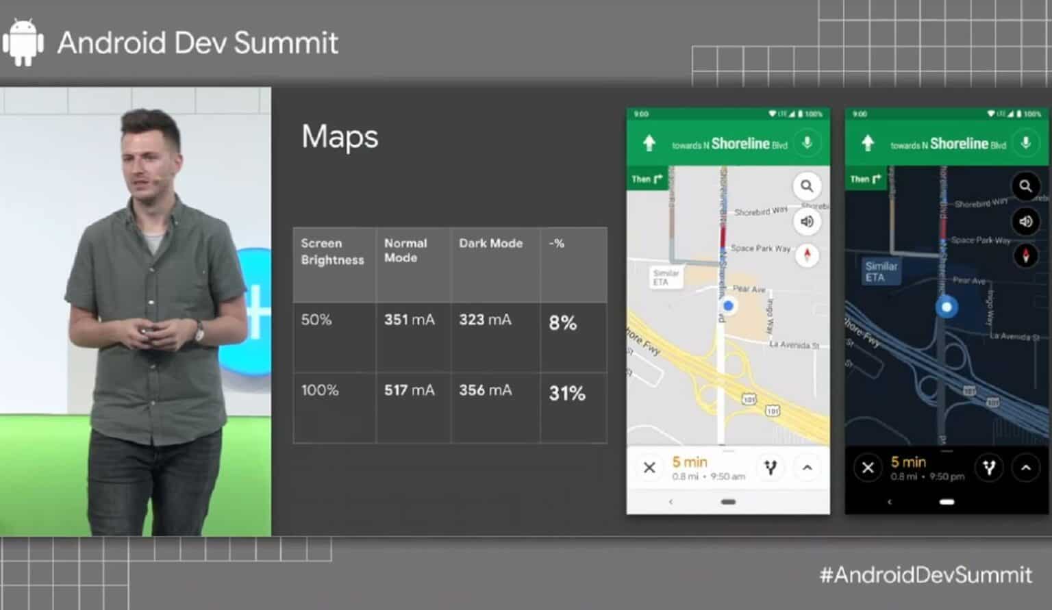 Google confirms (sort of) that Android's dark mode saves battery life