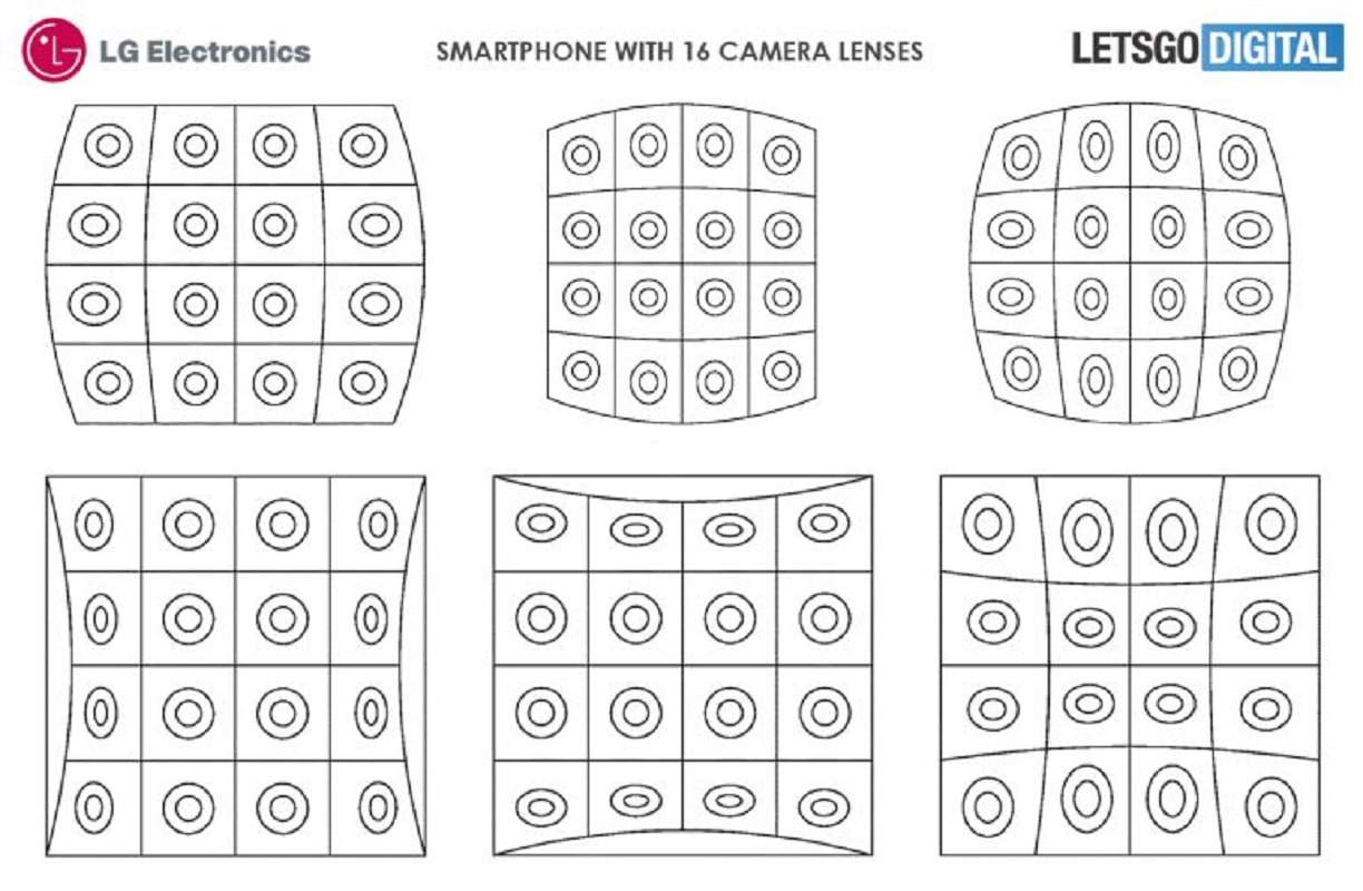 Lg 16-camera smartphone