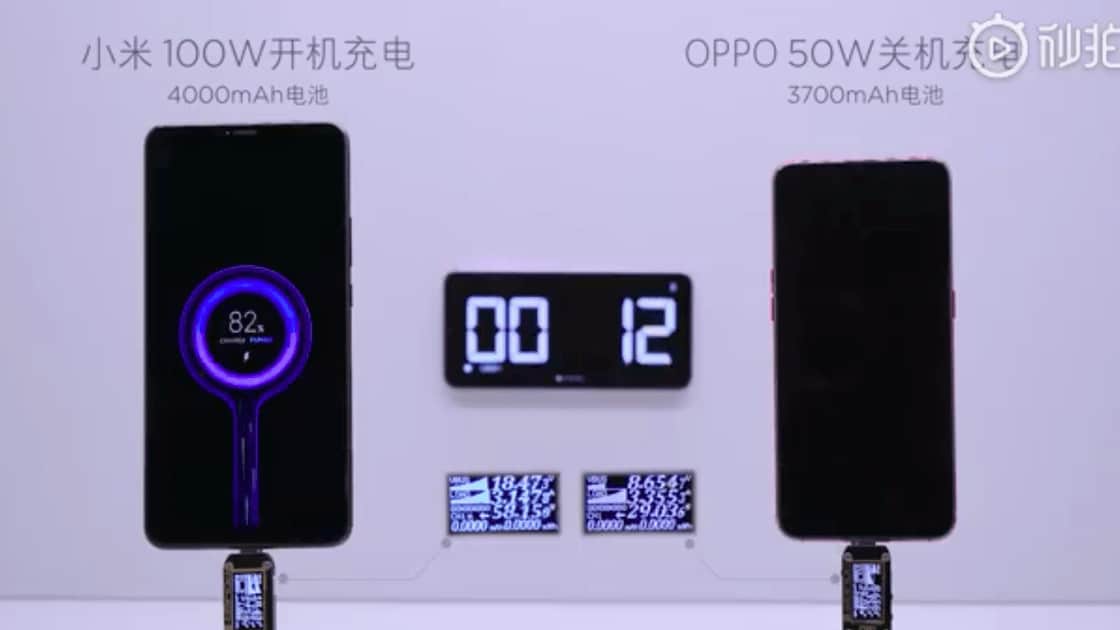 xiaomi fast charging capabilities