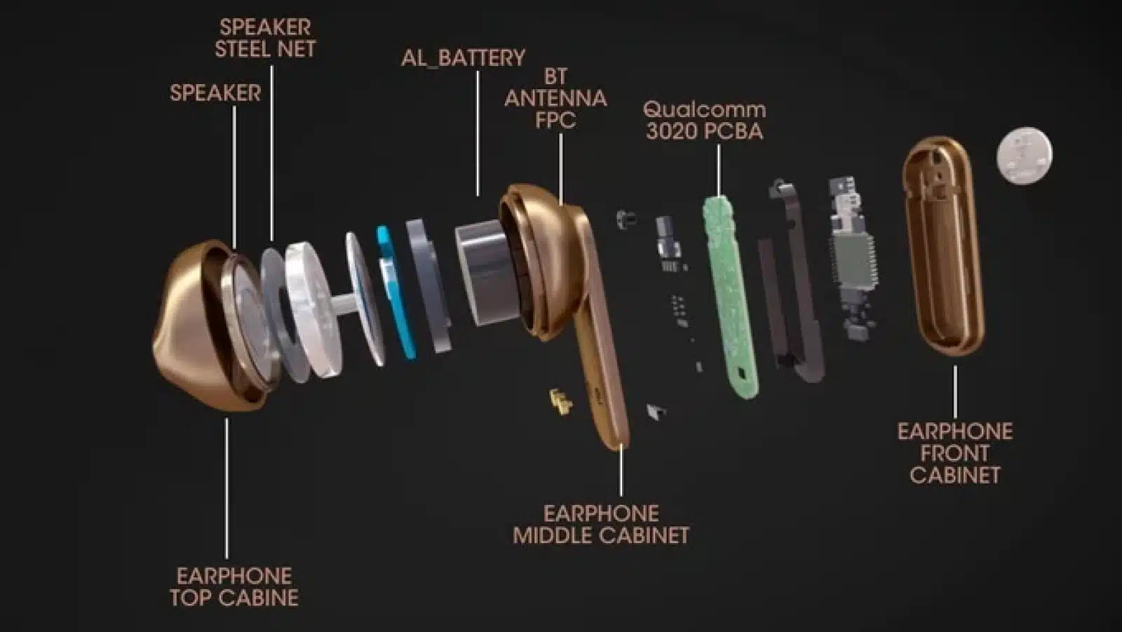 earbuds broken apart