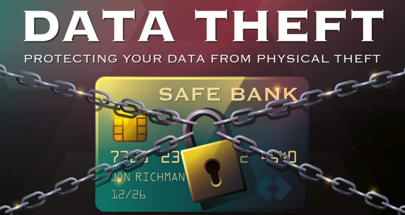data theft infographic