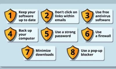 how to protect yourself online