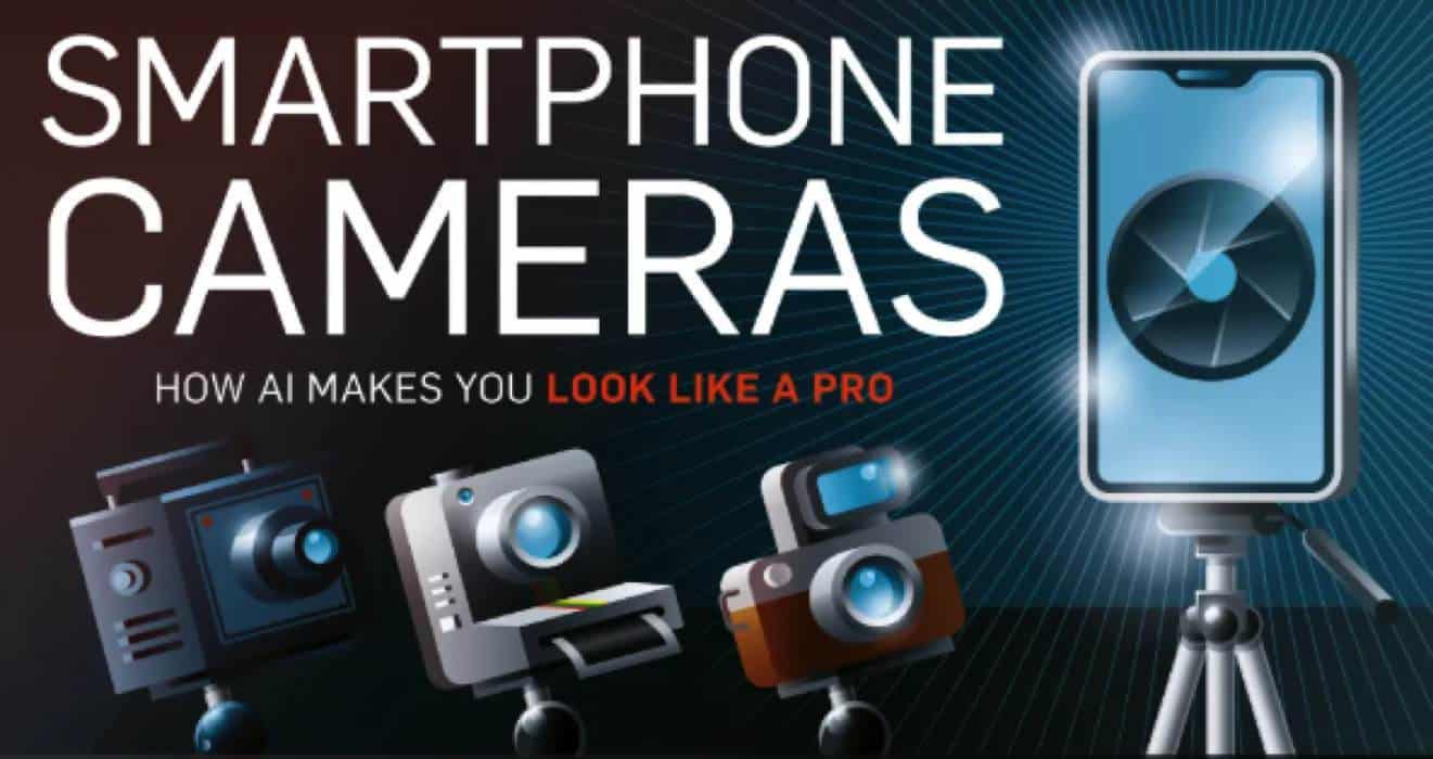 ai smartphone camera
