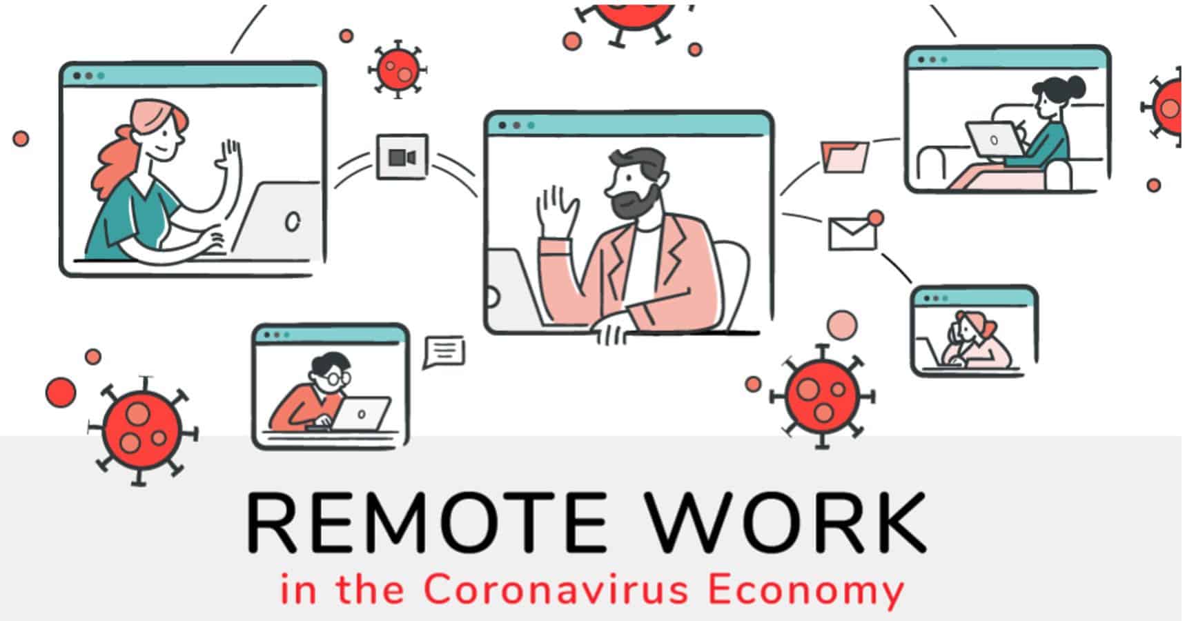 remote work