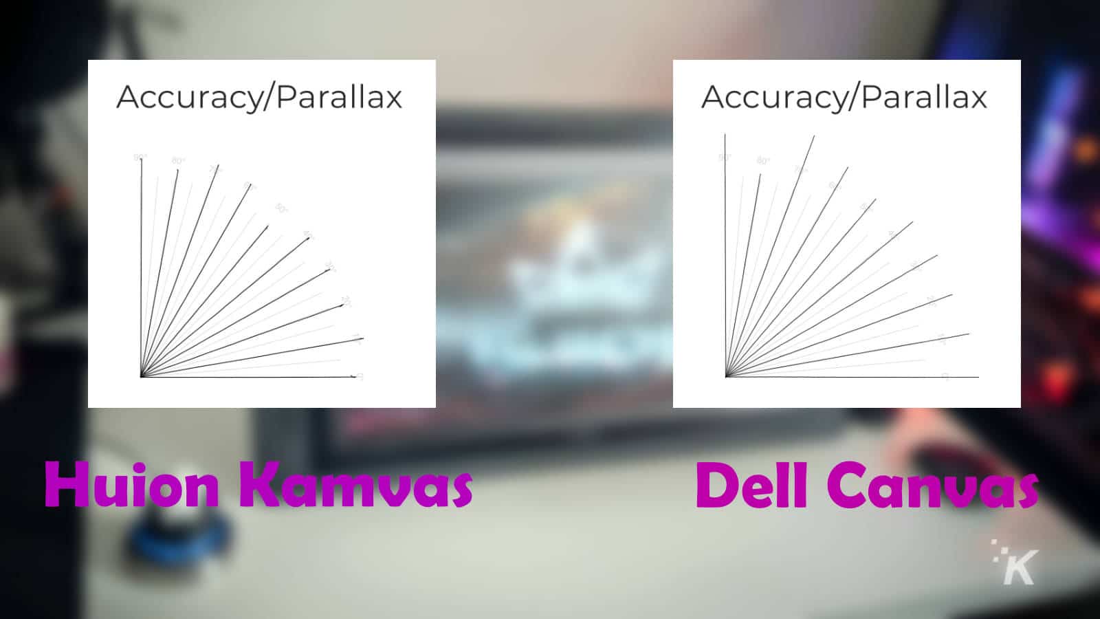 Tablet comparisons