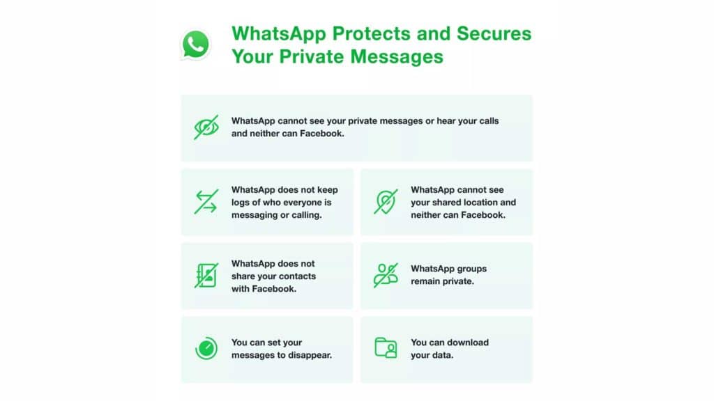 Whatsapp privacy statement