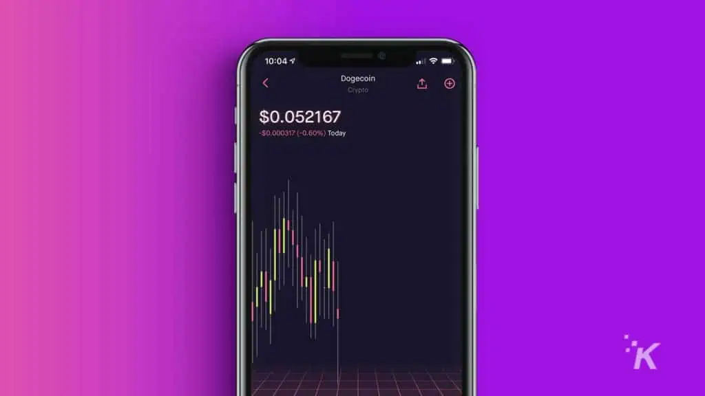 dogecoin crypto on robinhood