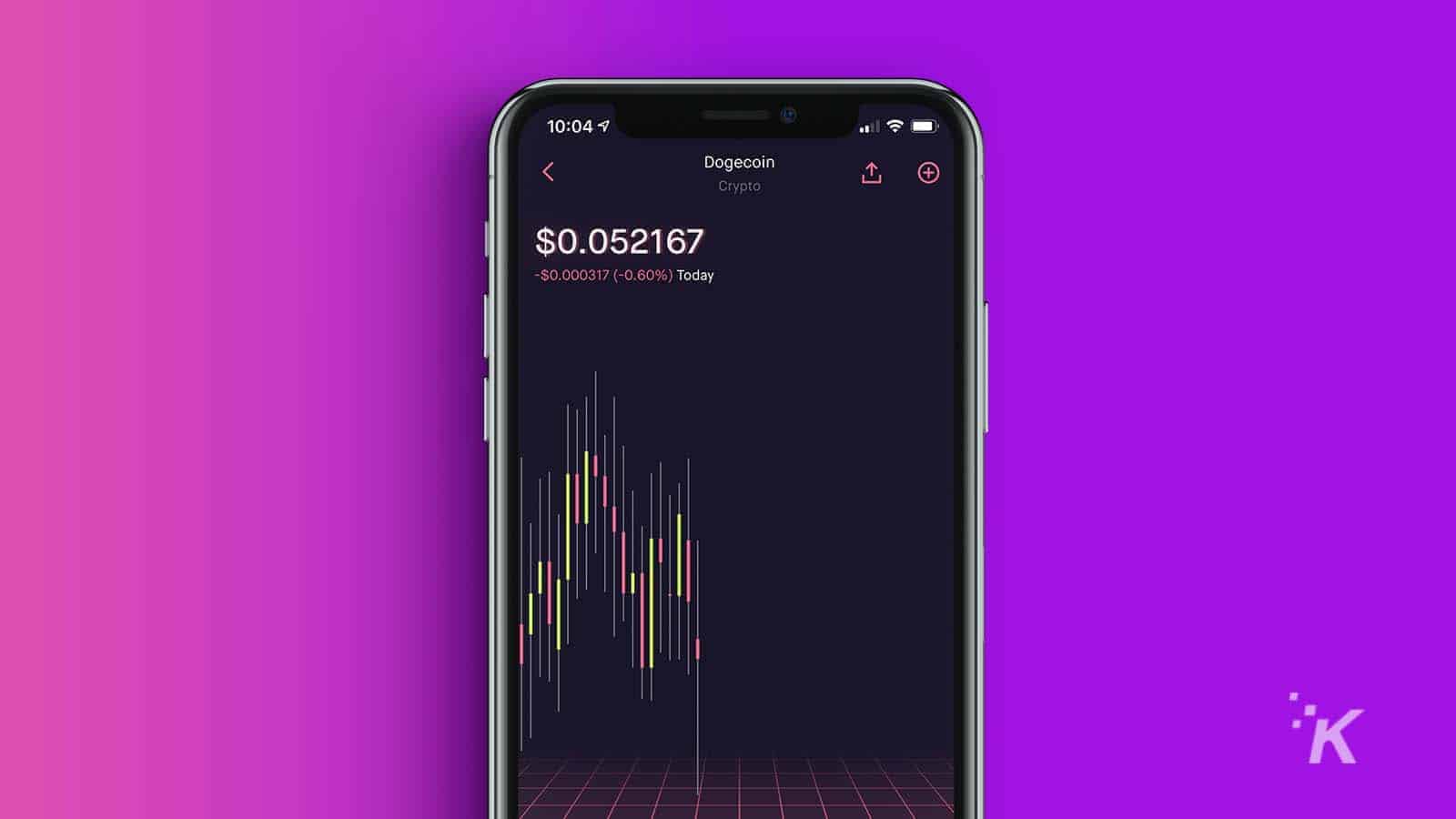 robinhood crypto withdraw coins