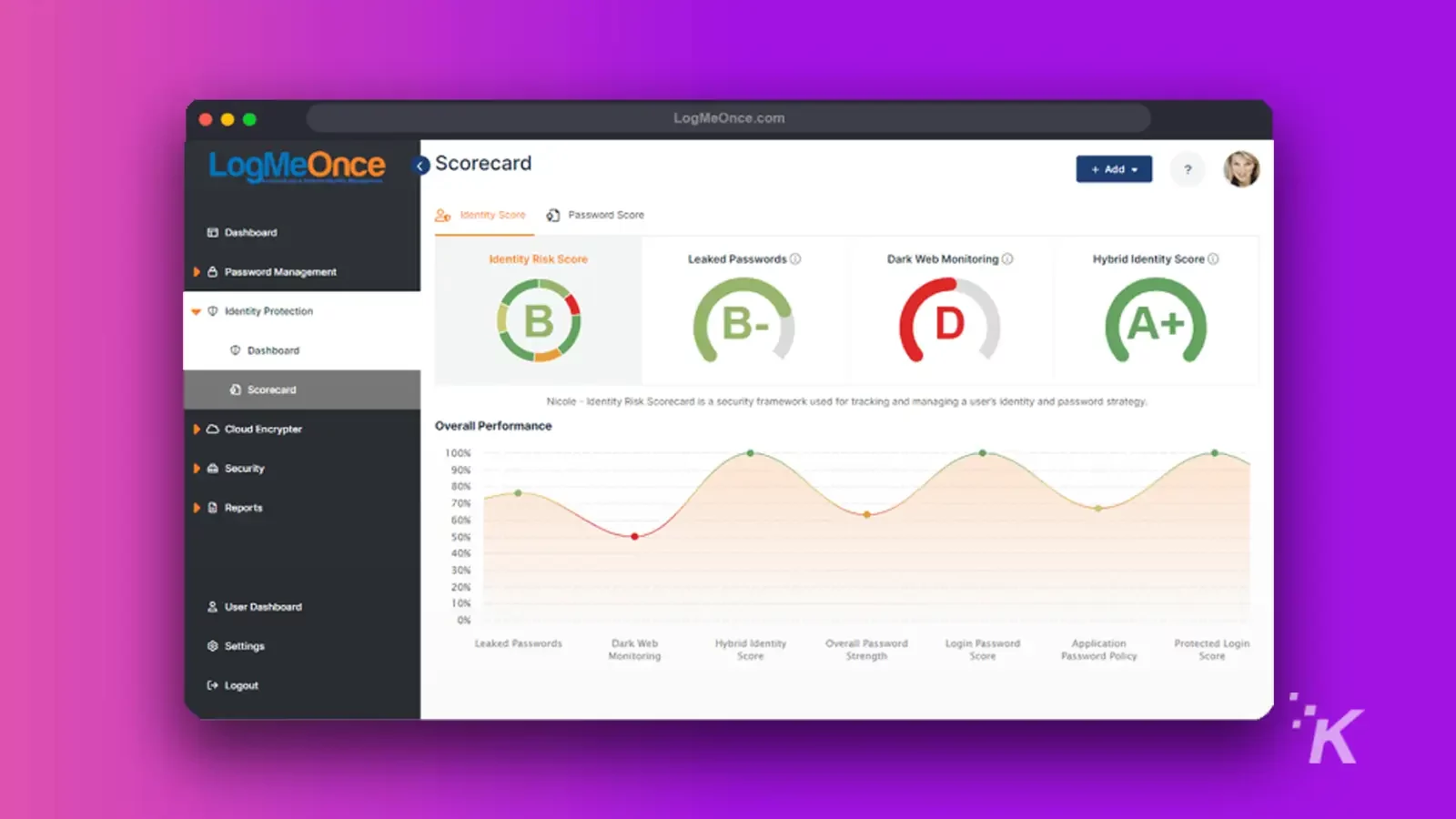 logmeonce dashboard