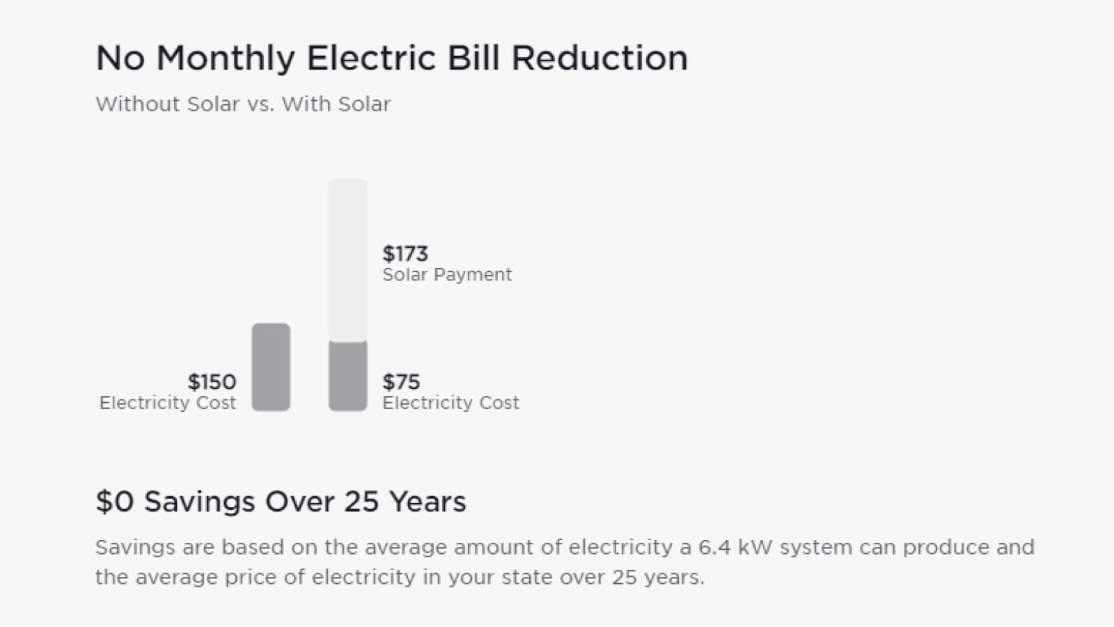 Tesla solar roof configurator showing no monthly electric bill reduction