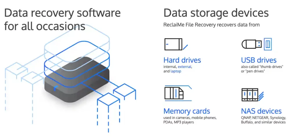 ReclaiMe File Recovery Software features