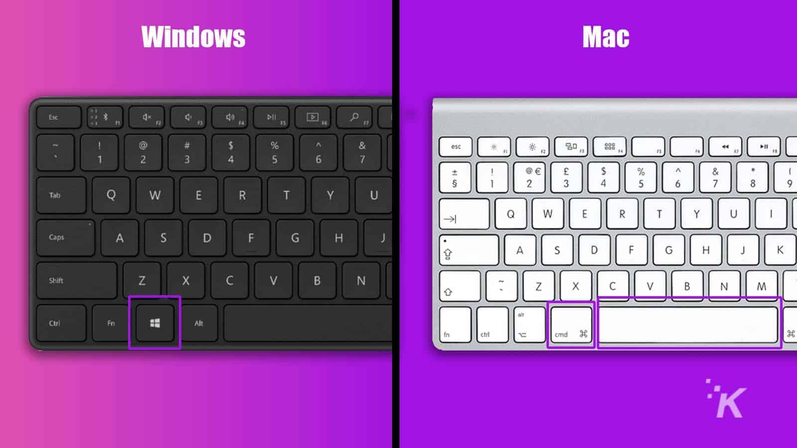 windows to mac shortcuts