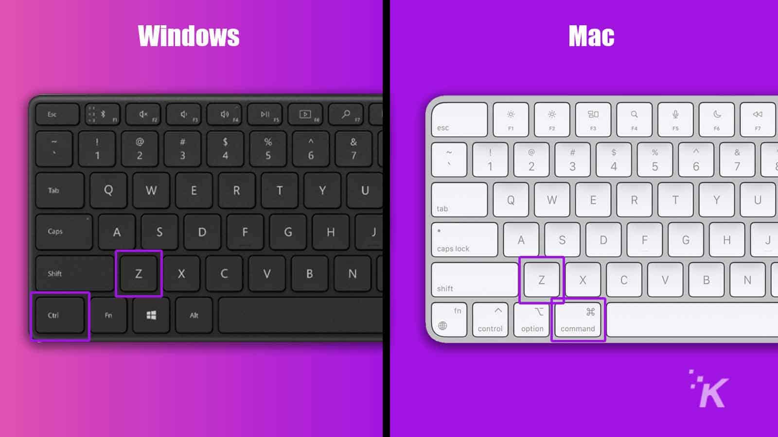 mac window keyboard