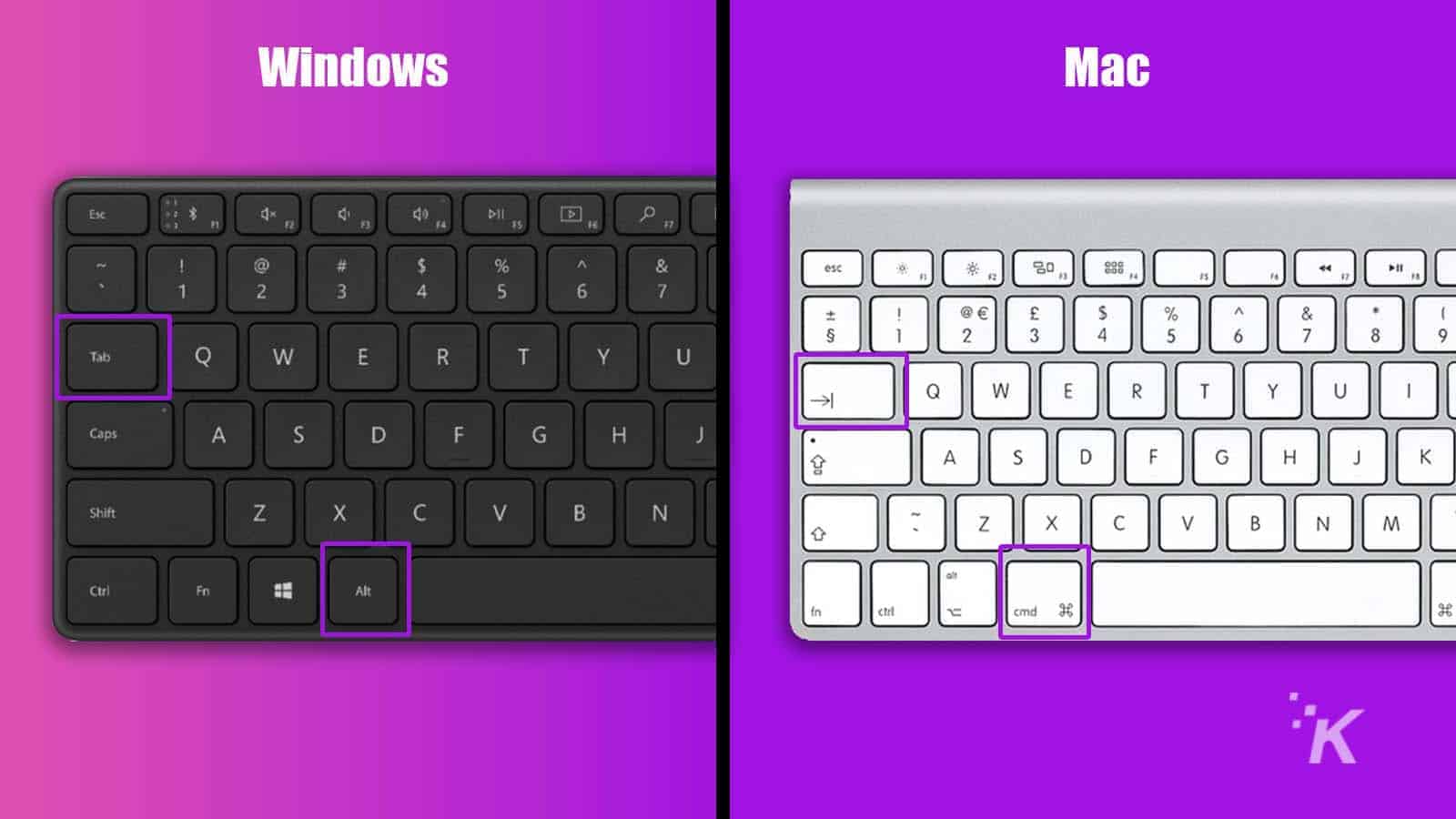 windows and mac shortcut keys