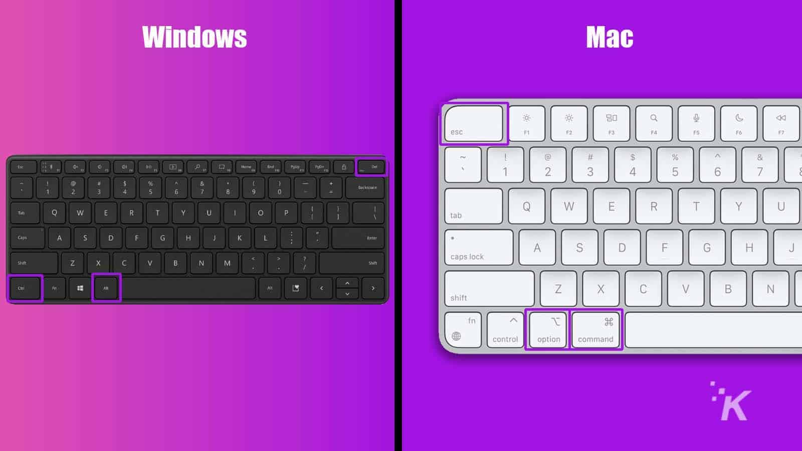 shortcut keys on keyboard