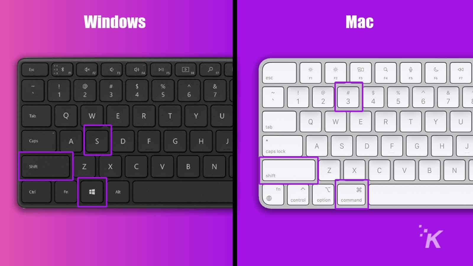 windows mac shortcut key for screenshots