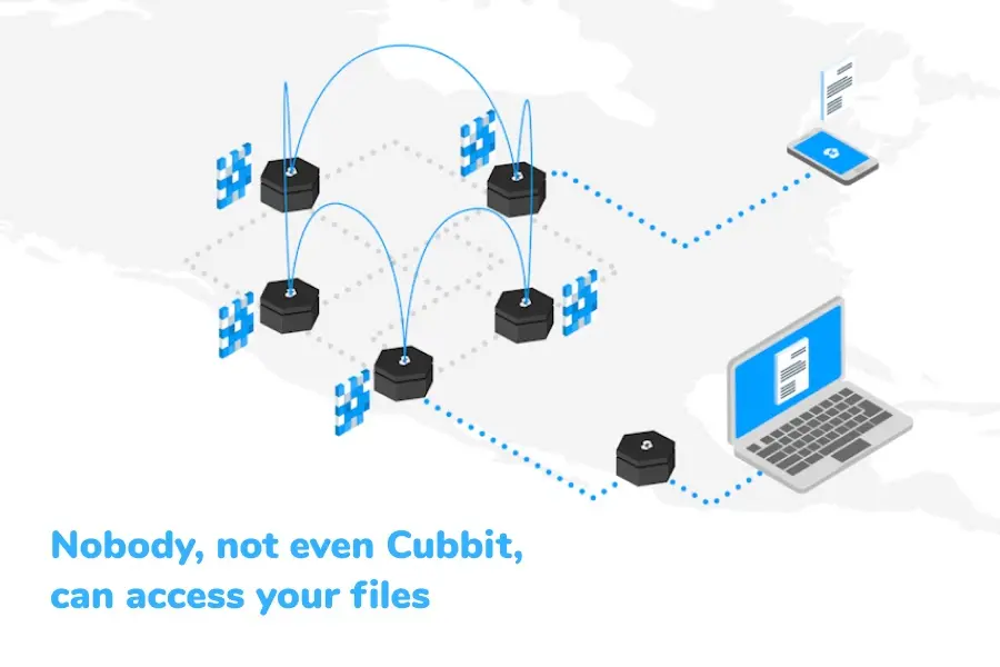 cubbit network privacy zero knowledge cloud storage