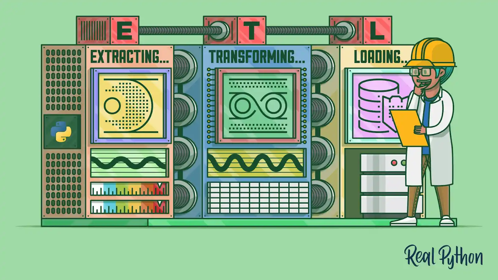 etl pipeline wordpress