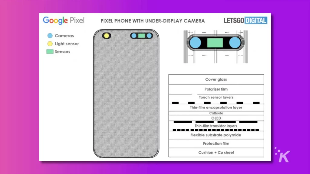 google pixel under-screen camera patent