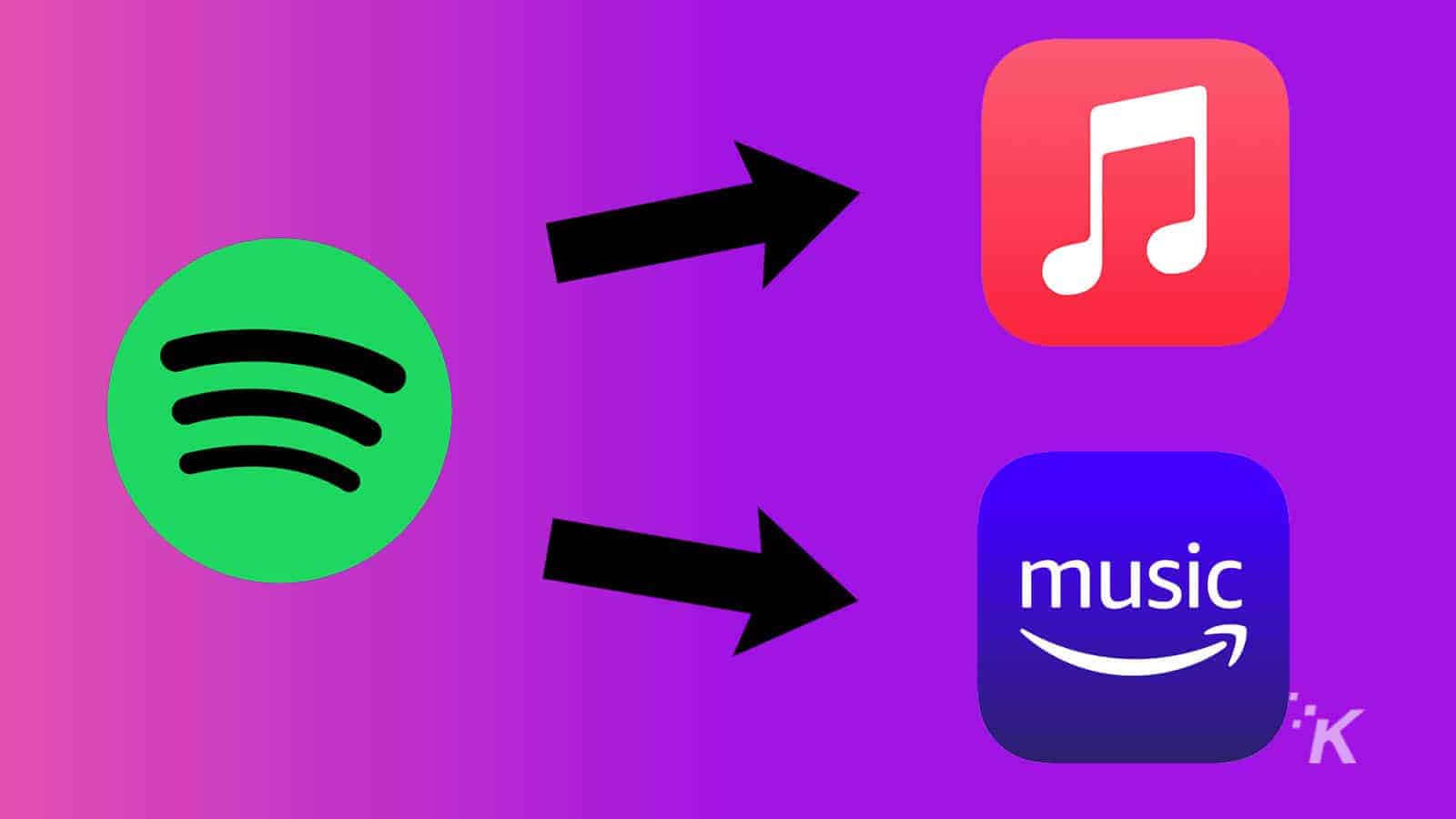 transferring music playlists from spotify