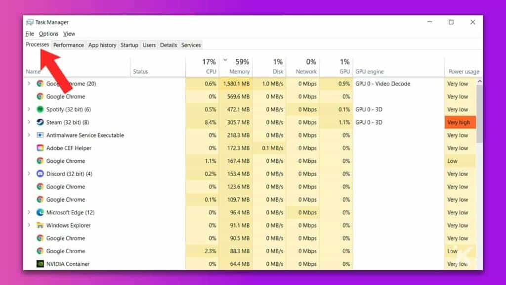 task manager tabs