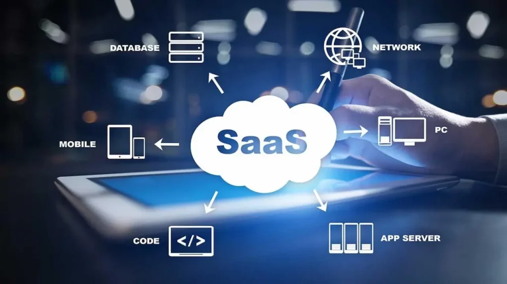 saas trends graphic