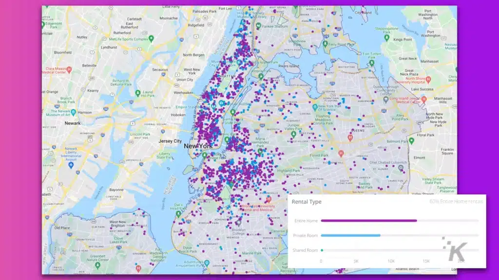 airbnb data in nyc