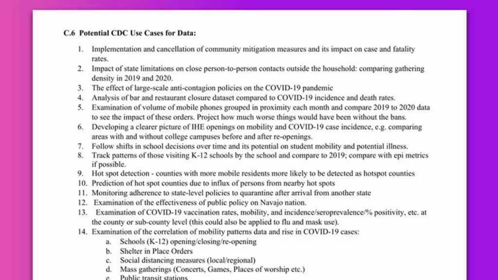 Cdc covid tracking data