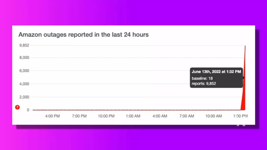 amazon outage report