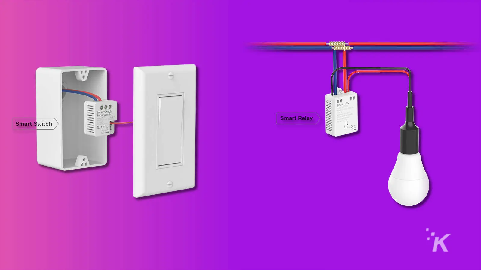 evvr homekit compatible smart switch and smart relay on purple background