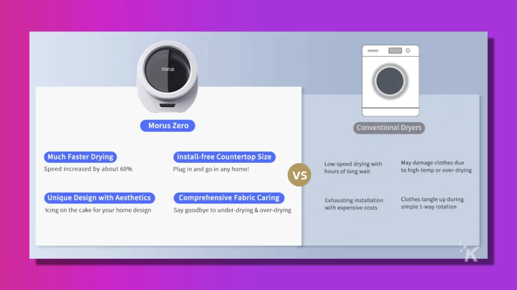 comparison chart of portable dryer vs traditional dryer on purple background