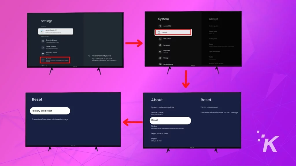 Sony google smart tv reset instructions