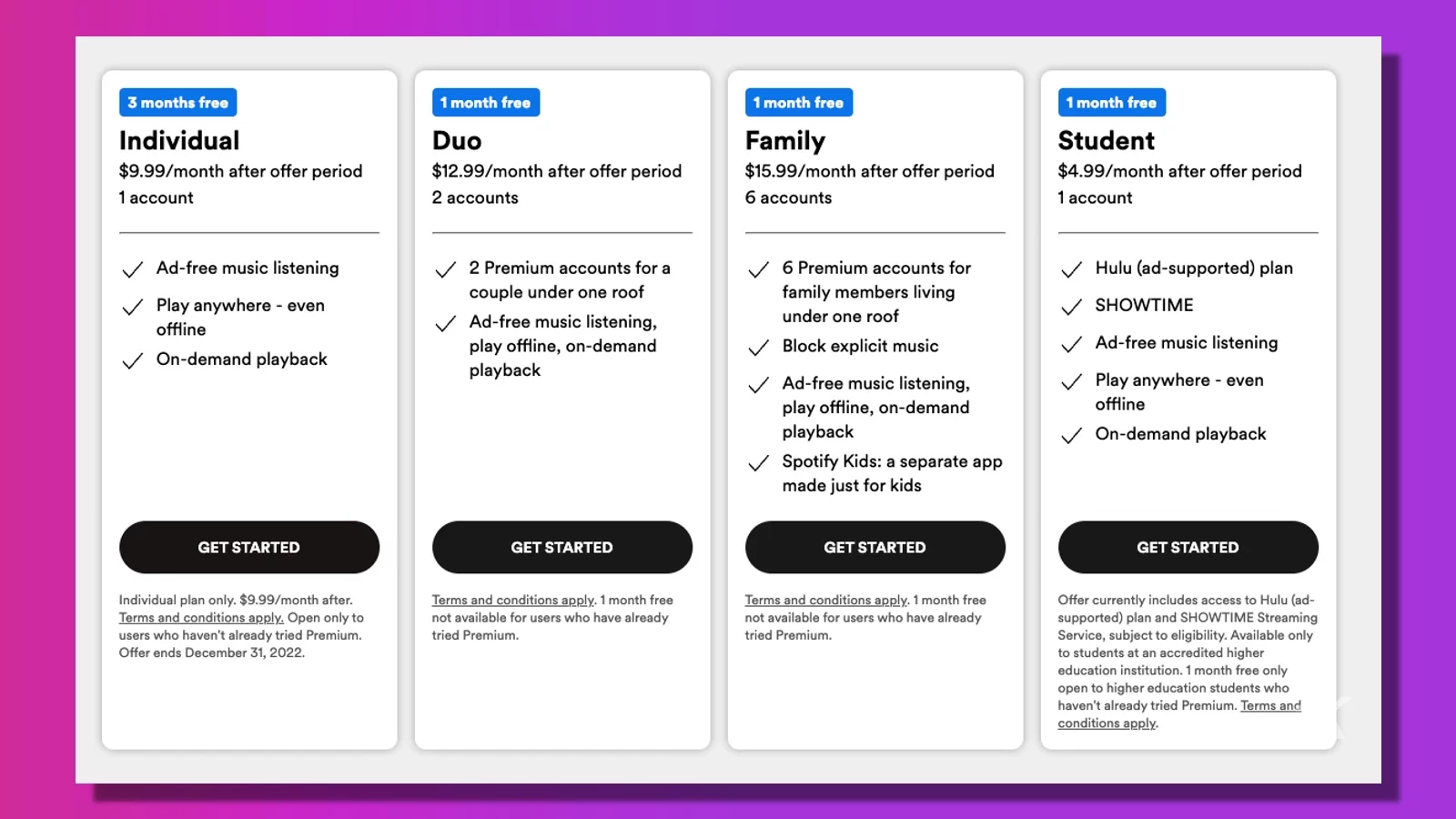 How to Score a Discount on Spotify Premium