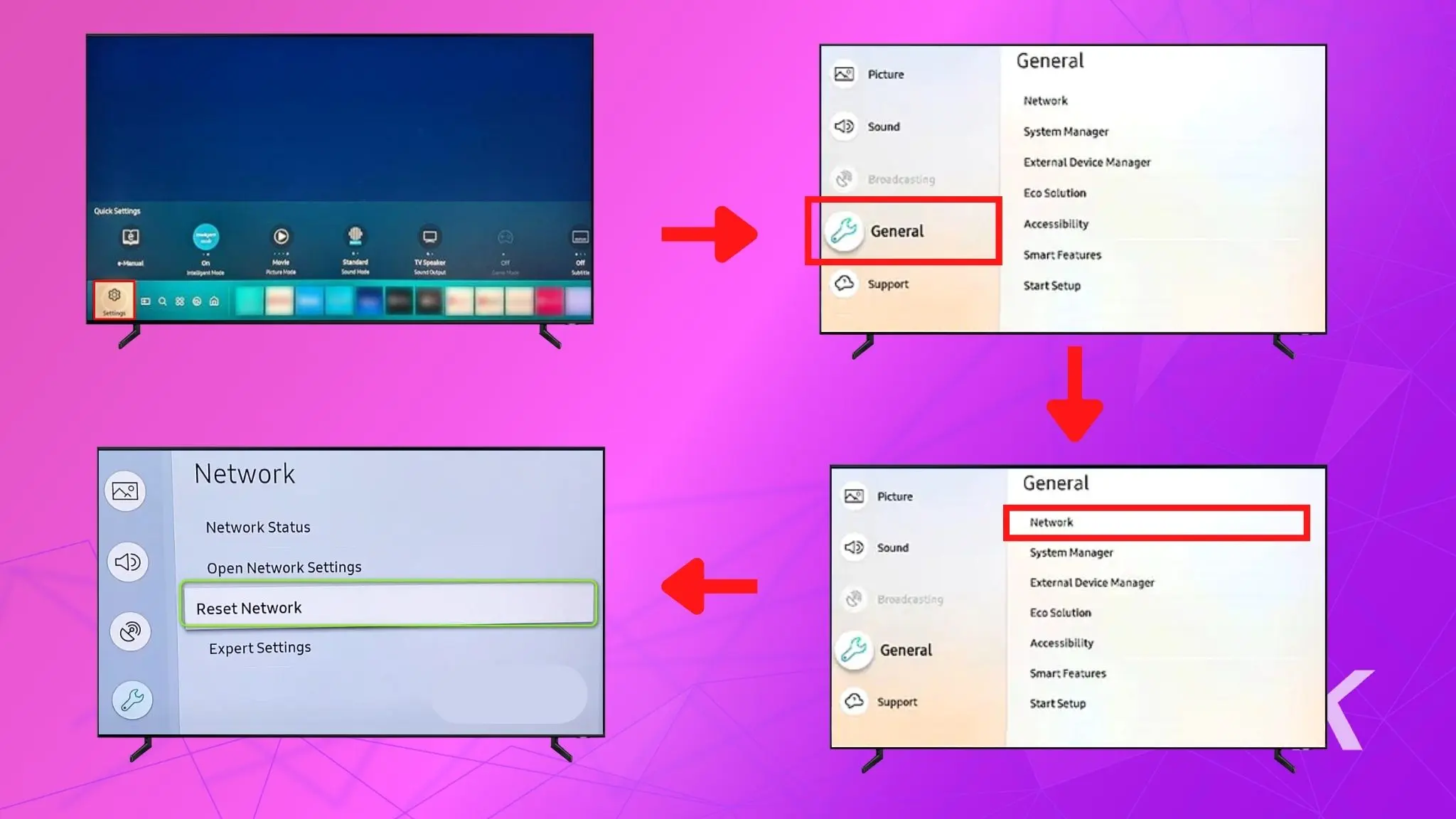 Screens showing instructions to reset network