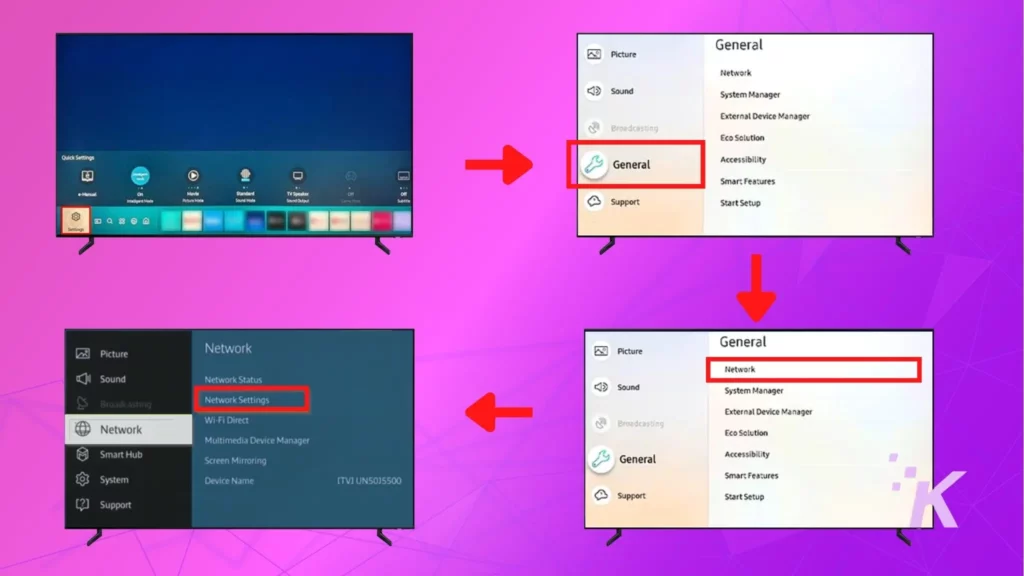 Montrant Les Instructions Wifi Sur L'Écran Du Téléviseur Samsung