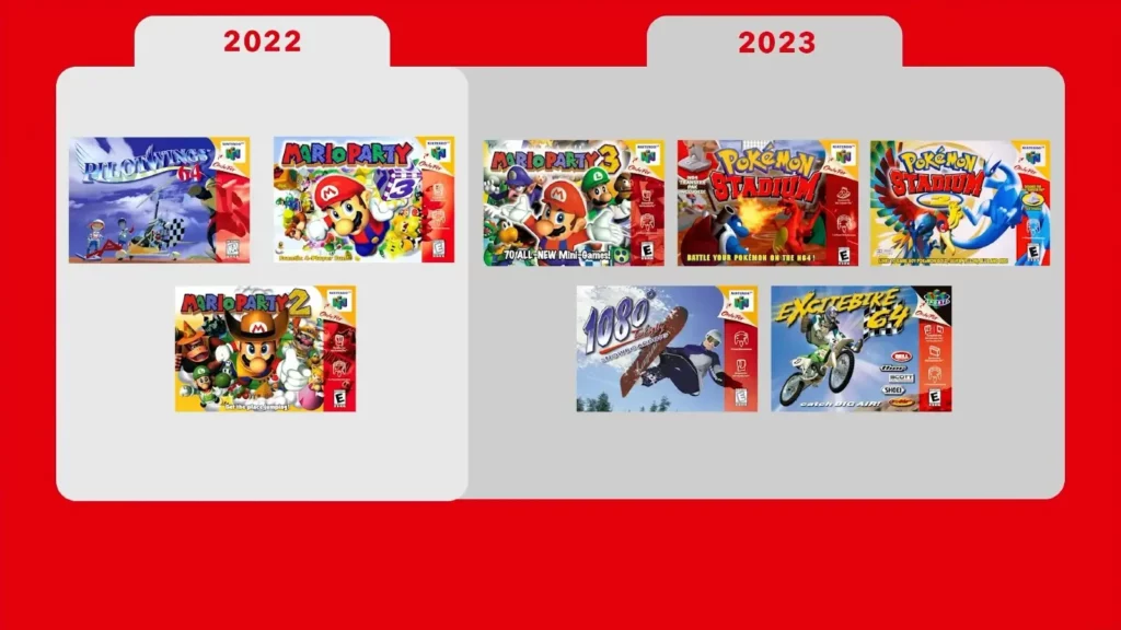 nintendo switch online n64 games 2022 2023