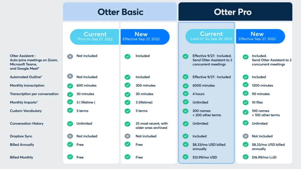 otter-ai pricing